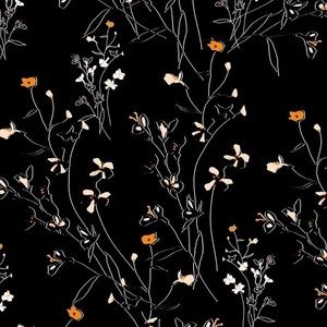 Meet your Posher, Rian